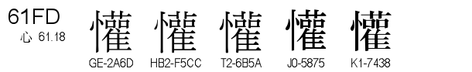 U+61FD